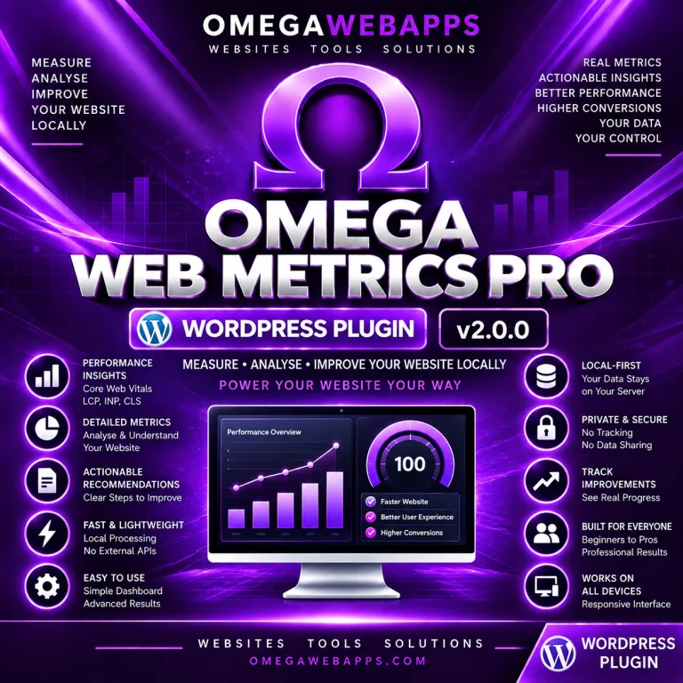 Omega Web Metrics WordPress Plugin product artwork